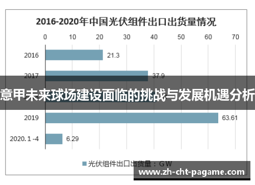 意甲未来球场建设面临的挑战与发展机遇分析