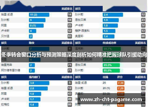 冬季转会窗口分析与预测策略深度剖析如何精准把握球队引援动向