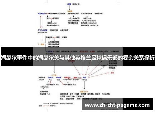 海瑟尔事件中的海瑟尔关与其他英格兰足球俱乐部的复杂关系探析