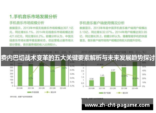 费内巴切战术变革的五大关键要素解析与未来发展趋势探讨